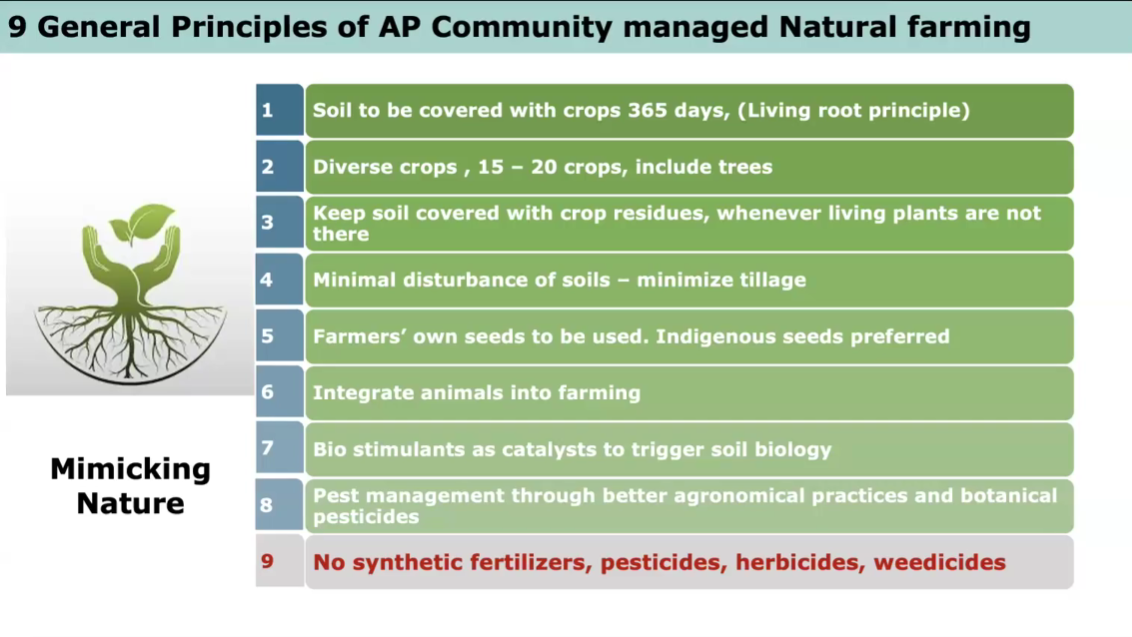9 general principles of Andhra Pradesh Community Managed Natural Farming